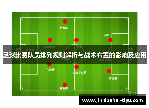 足球比赛队员排列规则解析与战术布置的影响及应用