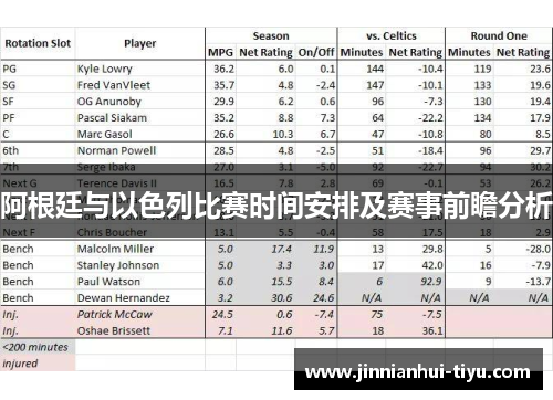 阿根廷与以色列比赛时间安排及赛事前瞻分析